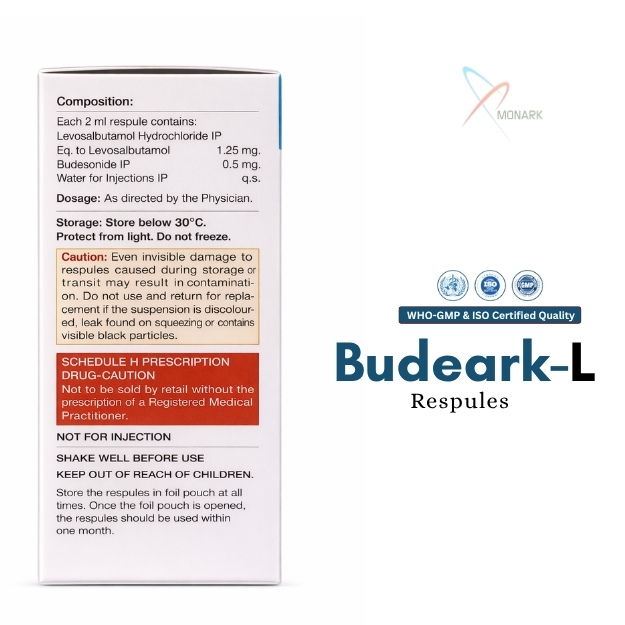 Levosalbutamol 1.25mg Hydrochloride & Budesonide 0.5mg Inhalation Suspention  