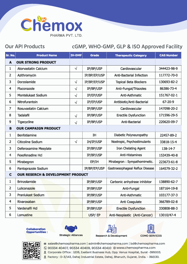 Tigecycline API Manufacturer India IP BP USP Grade CAS 220620-09-7