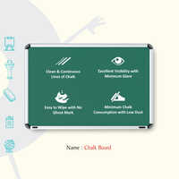 Mica Chalk Board - Advantage: Long-lasting Surface