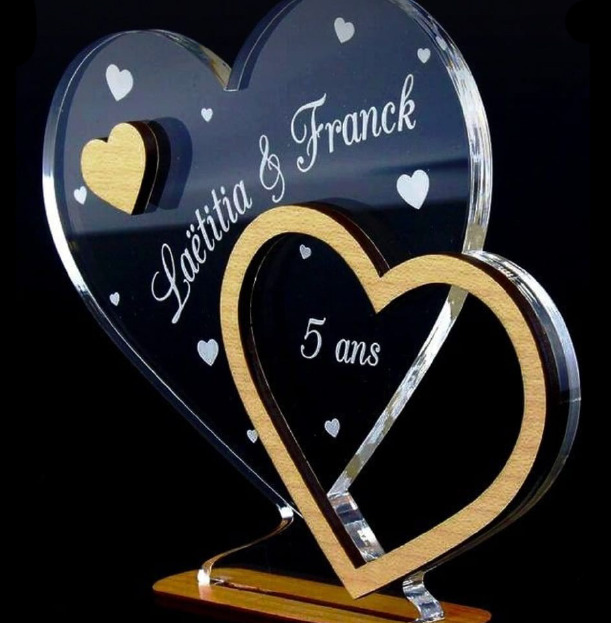 Personalised Gifting