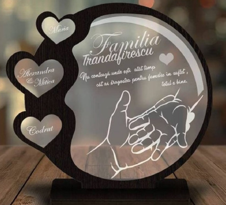 Personalised Gifting