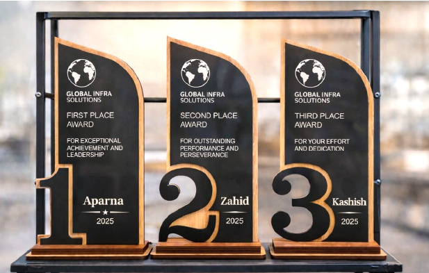 Trophies And Awrad