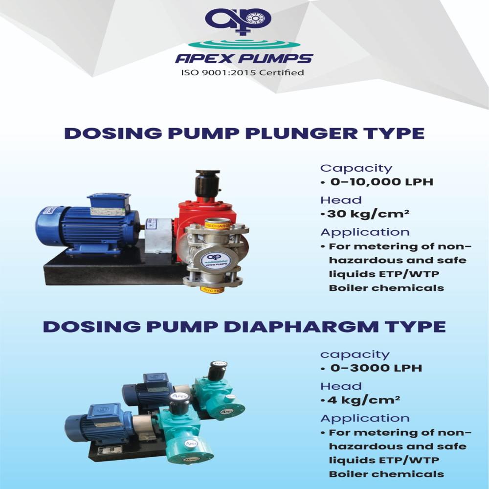 Boiler Chemical Dosing Pumps