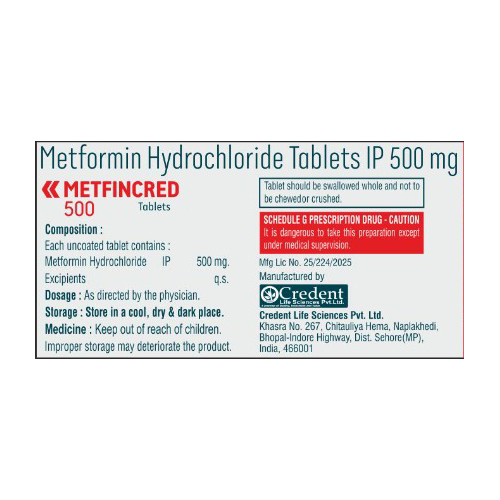 500 MG Metformin Hydrochloride Tablets IP