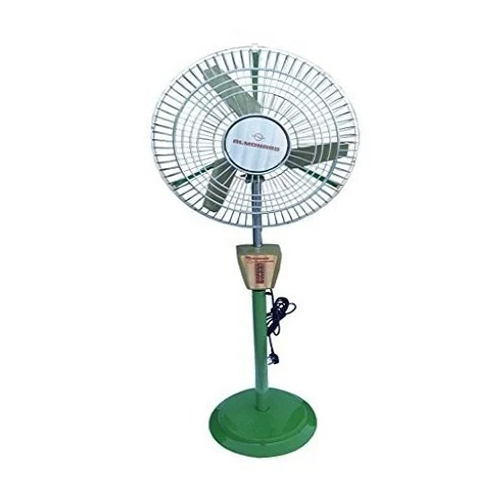 Almonard Industrial Fans