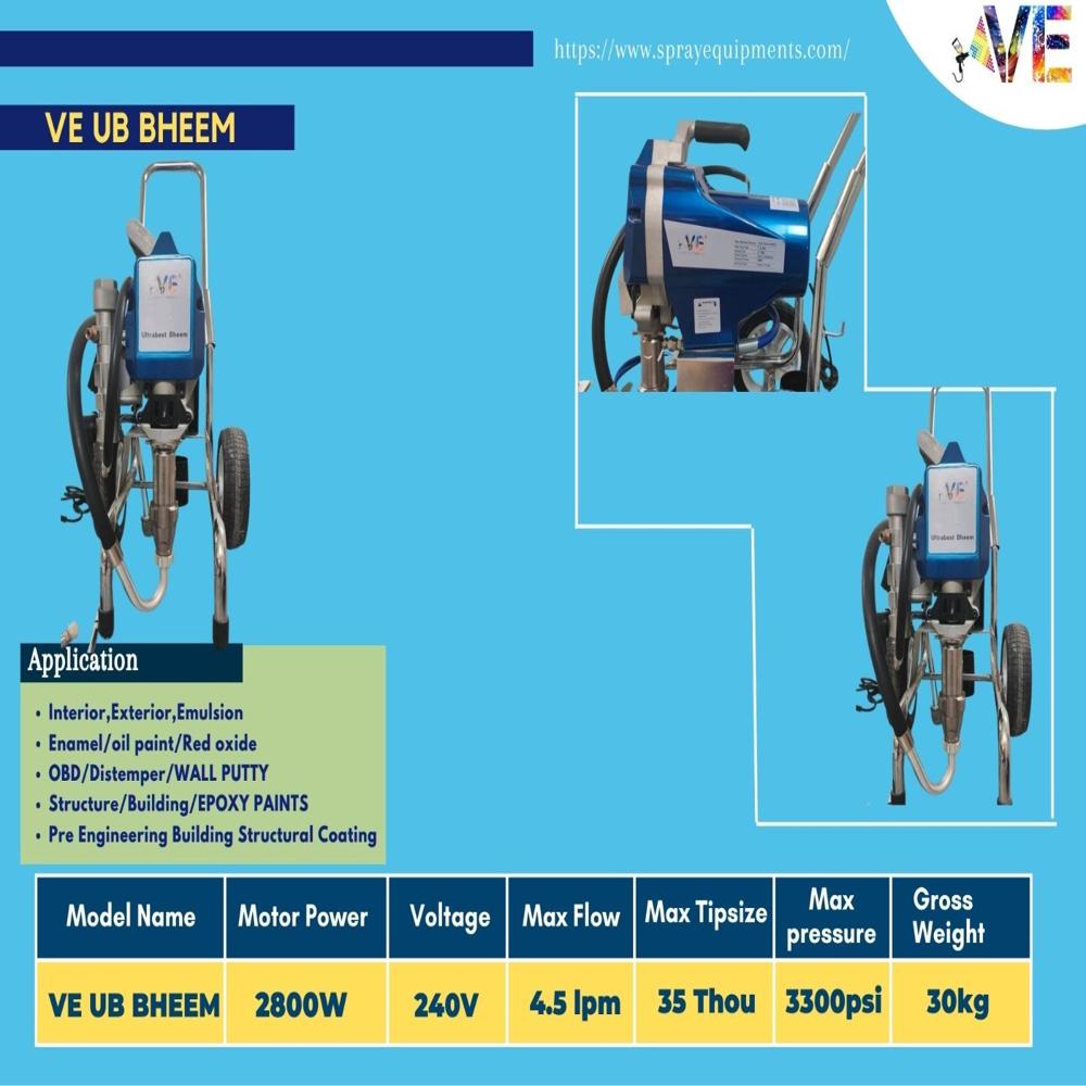 Vision Enterprises Ultrabest Bheem