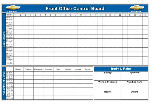Factory Display Board