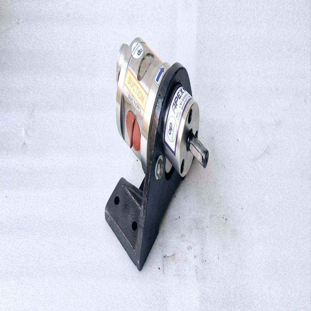 Positive Displacement Gear Pumps - Caliber: 10