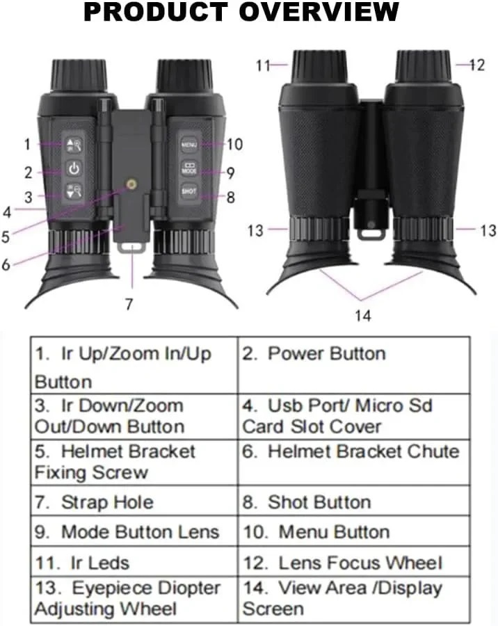 True Sense NV8300 Night Vision Goggles Head - Mounted, 3D Visual Night Vision Binoculars, NV8300