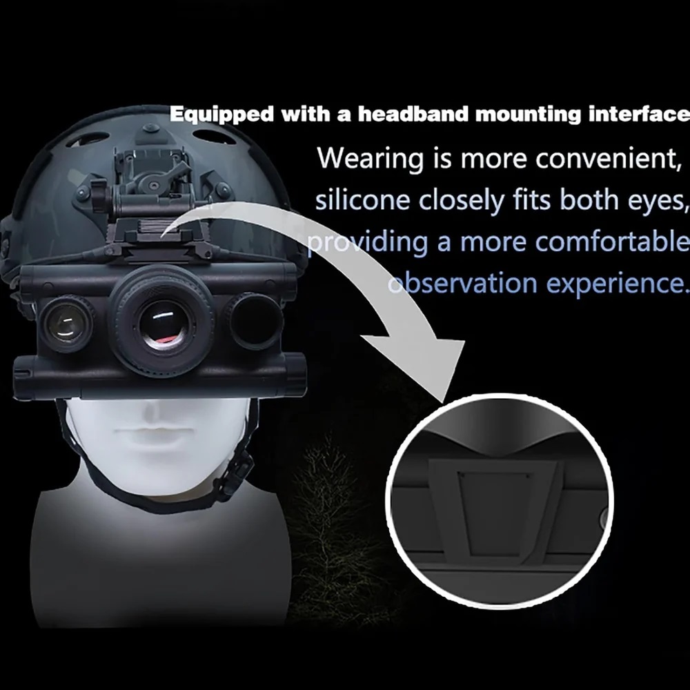 True Sense Night Vision Goggles New Round Screen NVZ9157, 32GB TF Card, NVZ9157