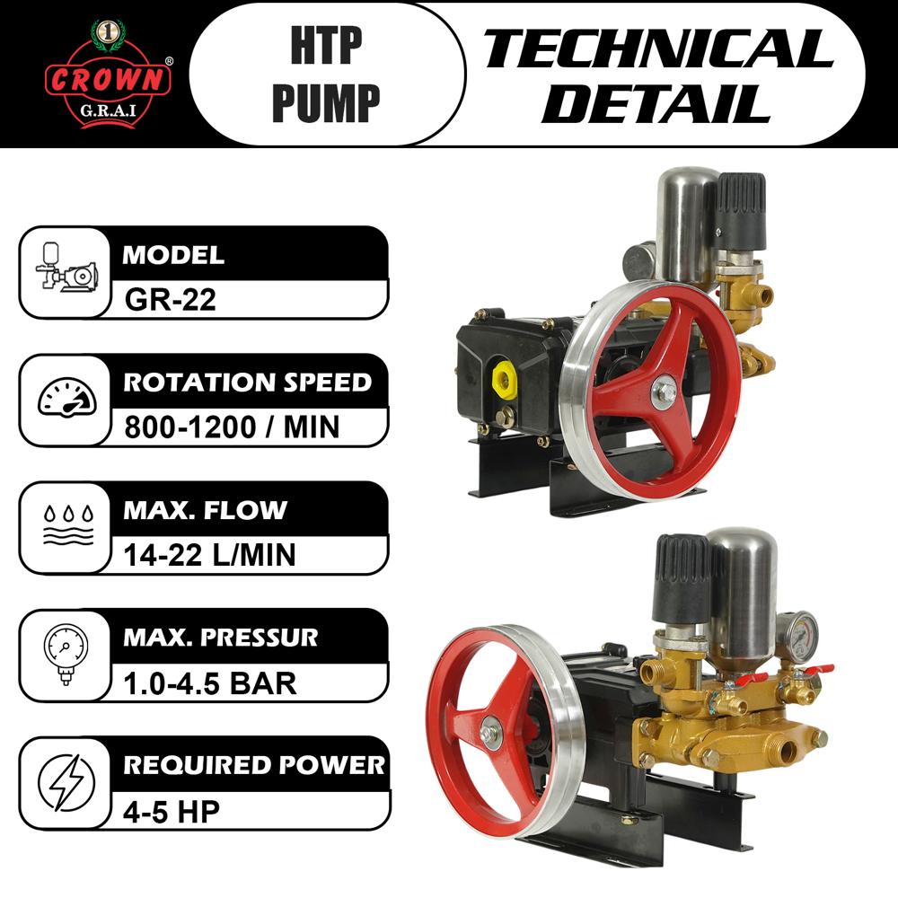Crown Pump HTP 22 Power Sprayer