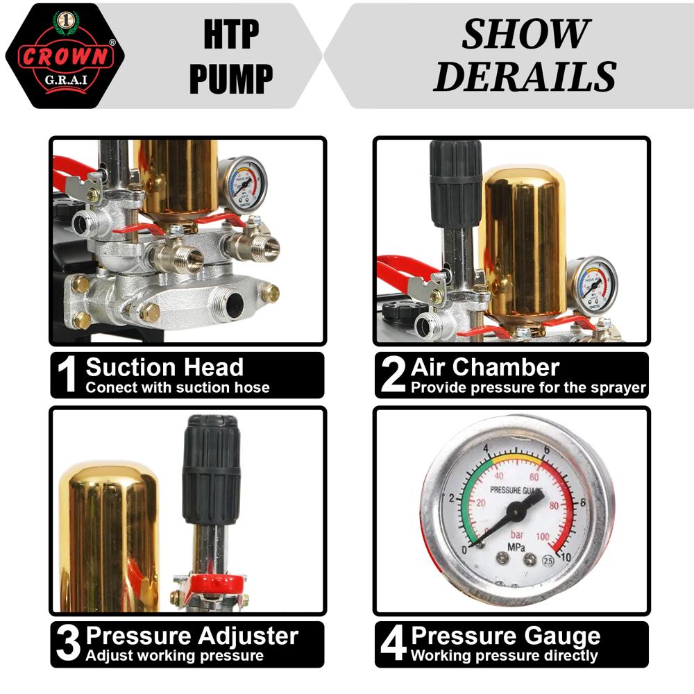 Crown Pump HTP 25 Power Sprayer