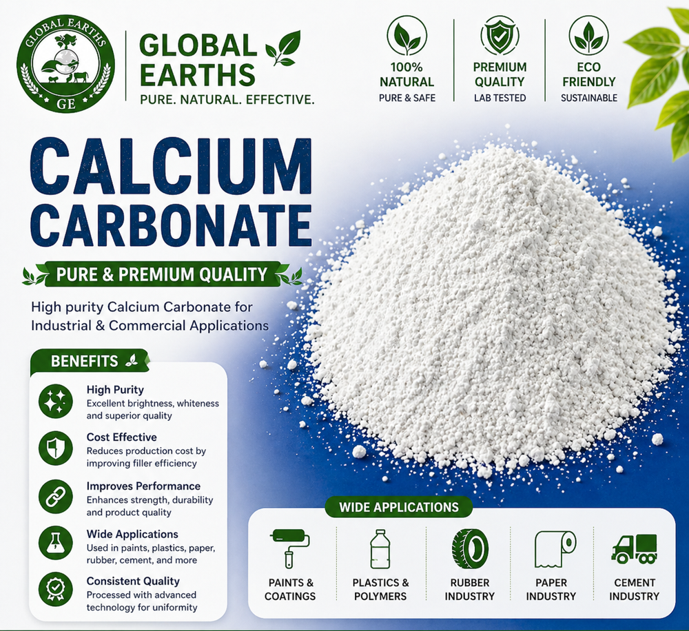 Calcium Carbonate - Admixture (%): Nil