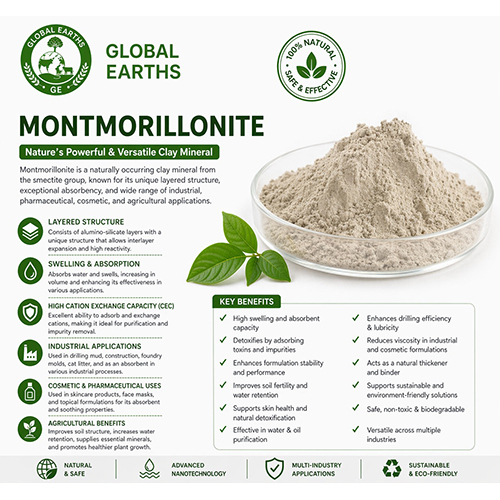 Montmorillonite Powder - Admixture (%): 0.5%