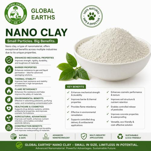 Nano Clay Powder - Color: Light Grey