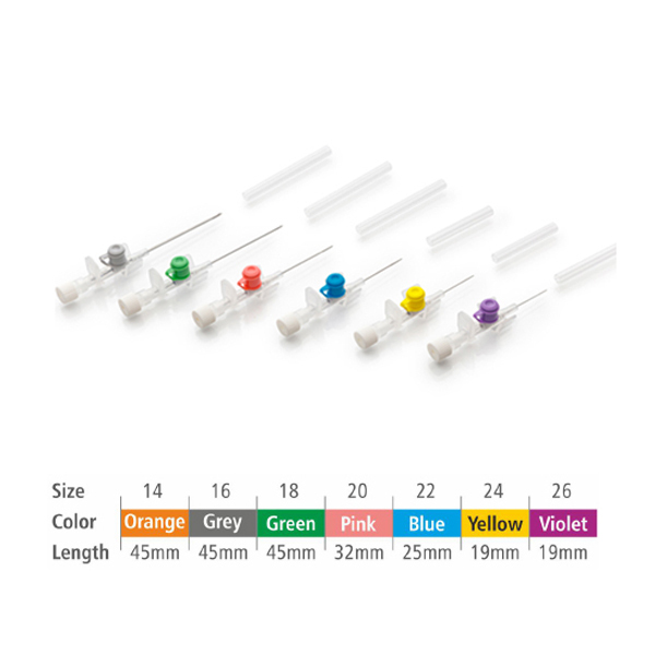 I.V Cannula With Injection Port And Wings
