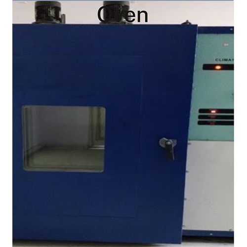 Testing ECG Analyzer