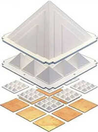Fiber Pyramids
