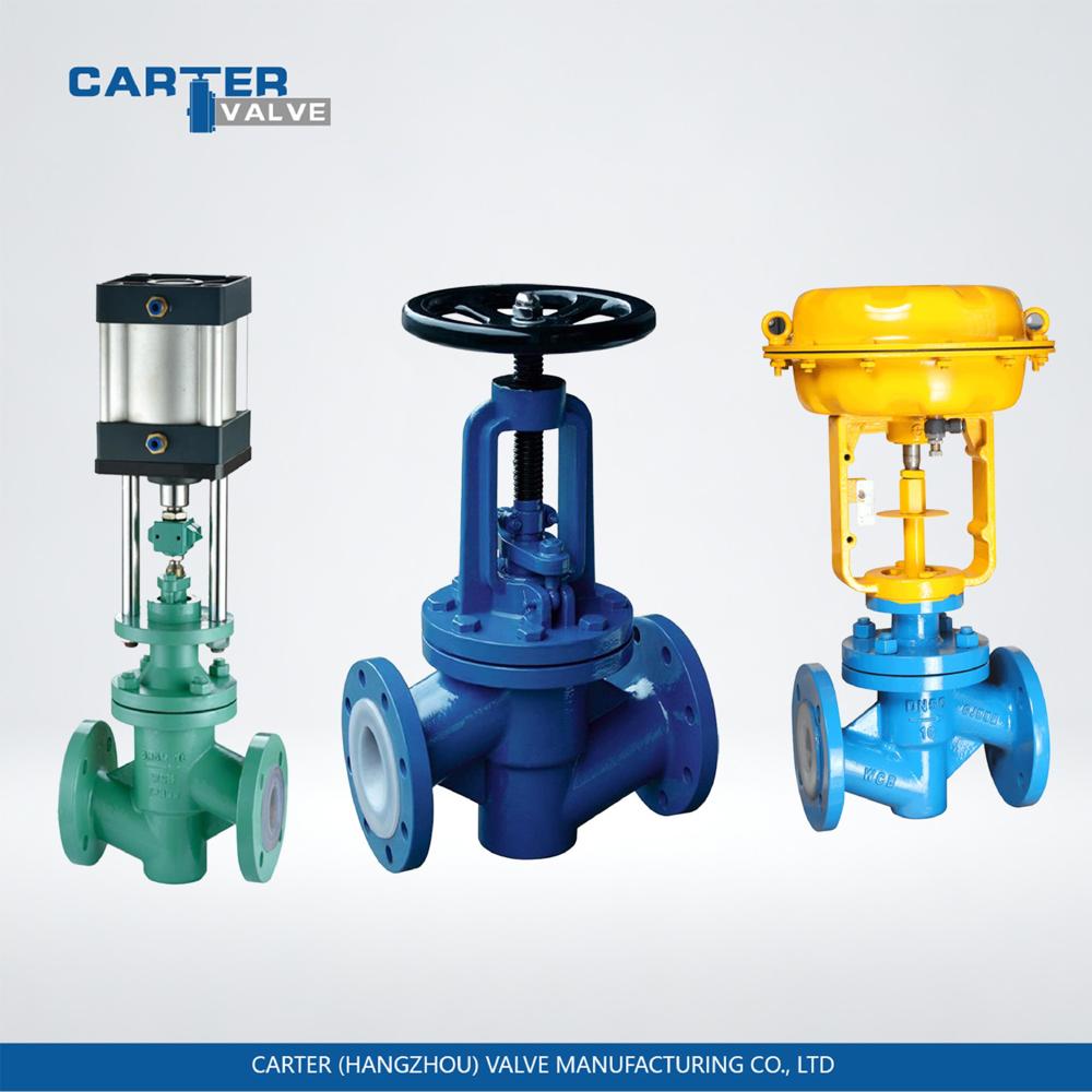 Anti Corrosion Ball Valve / FEP Lined Ball Valve, Carbon Steel with FEP Lining, Flanged, Electric Actuated, Two Piece Body Structure, Strong Corrosive Fluid, DIN Standard