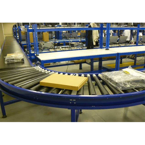 Food Industries