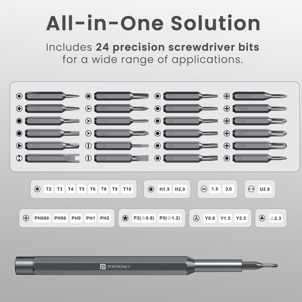 Portronics Bit Box,24-in-1 Screwdriver Kit,Compact,Durable,and Travel-Friendly Tool Kit with a Magnetic