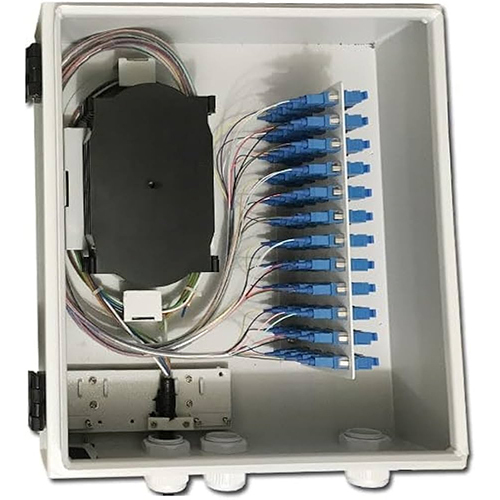 LIU Termination Box