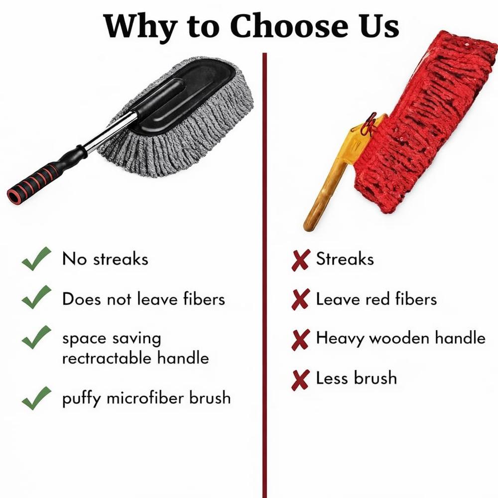 Microfiber Car Duster - Automation Grade: No