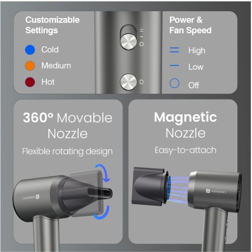 Portronics Zifro BLDC 1600W Cold & Hot Air Hair Dryer, 3 Temperature Modes, 2 Fan Speeds Hair Dryer (1600 W, Grey)