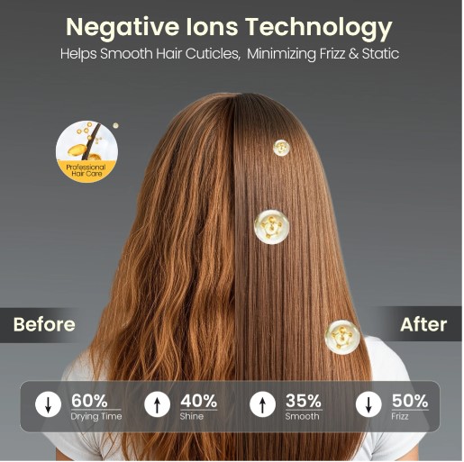 Portronics Zifro BLDC 1600W Cold & Hot Air Hair Dryer, 3 Temperature Modes, 2 Fan Speeds Hair Dryer (1600 W, Grey)