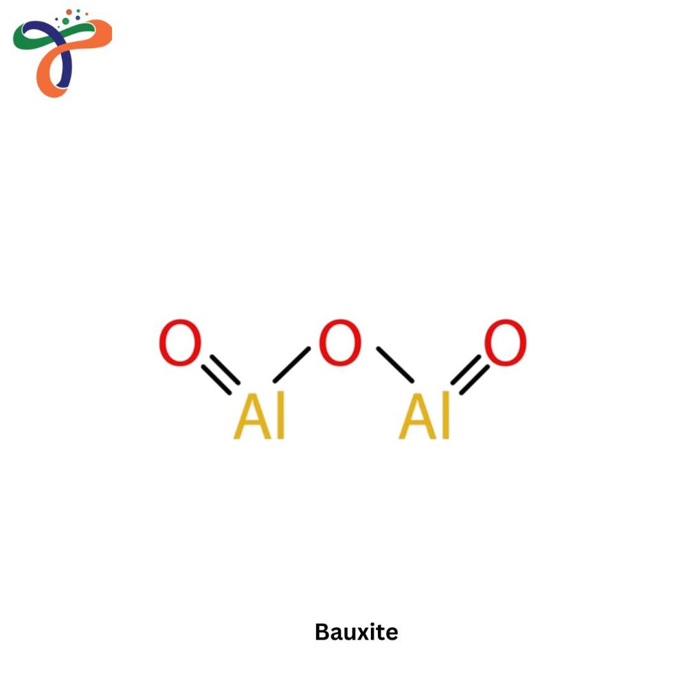 Bauxite (1318-16-7) (Al2H2O4)