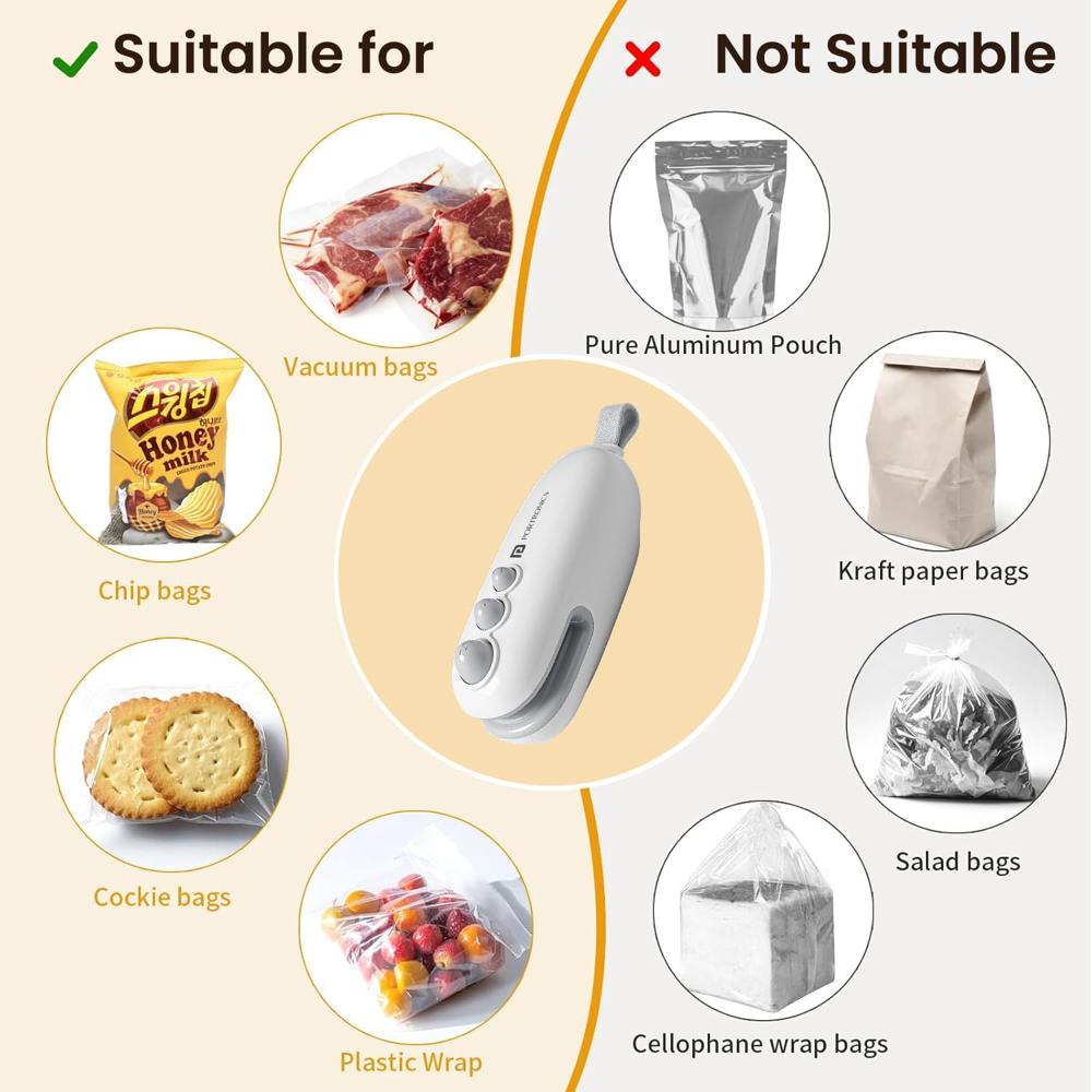 Portronics Locksy 2-in-1 Sealer & Cutter, Portable & Type-C Rechargeable Mini Food Bag Sealer for Food,