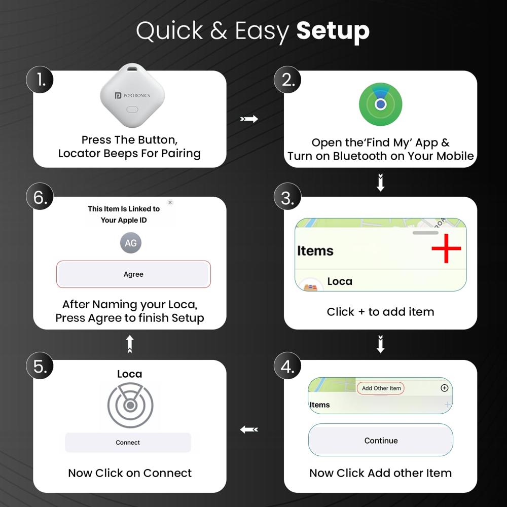Portronics LOCA Item Finder with Upto 1 Year Battery Life, Bluetooth Tracker,MFi Certified,