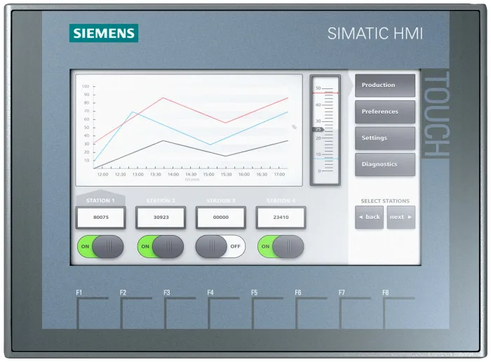 Siemens Simatic KTP-1500 Comfort HMI