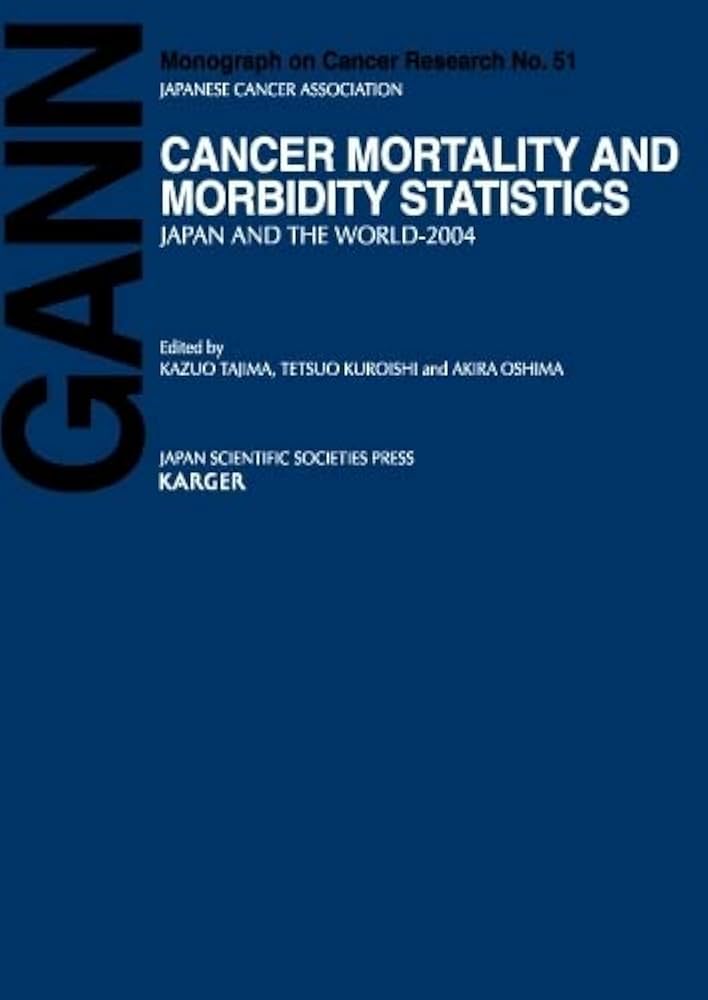 Cancer Mortality and Morbidity Statistics