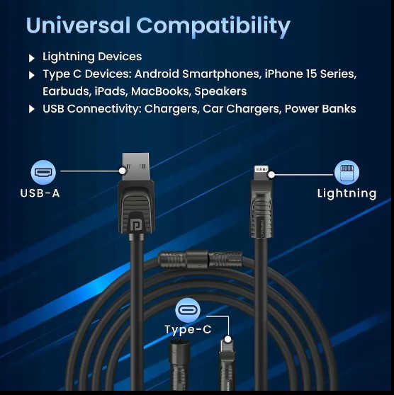 Portronics Konnect Tetra 60W 4 in 1 Multi Functional Fast Charging PD Cable with 1.4M Length, 480Mbps Data Sync, Compatible with All Type C Android Smartphone & Lightning