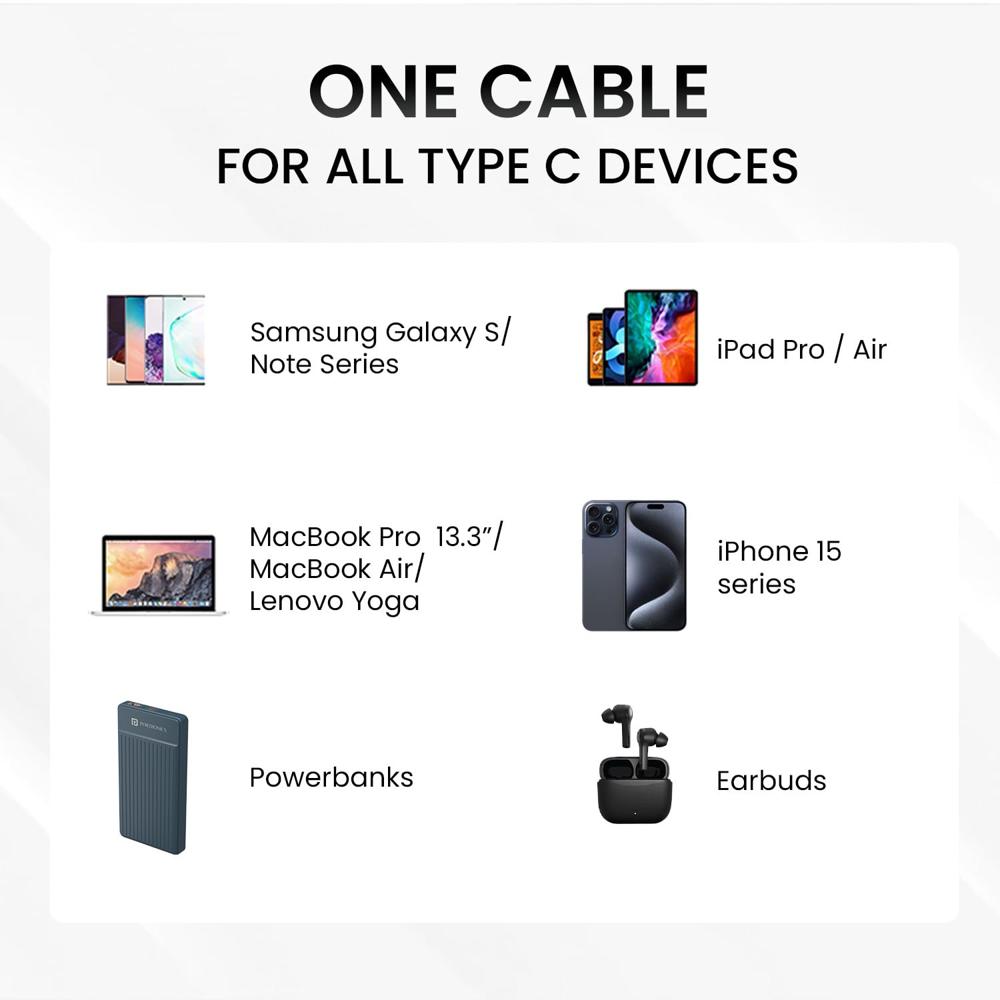 Portronics Konnect Link C Square 100W Type C to Type C Fast Charging PD Cable with 480Mbps Data Sync for Laptop,