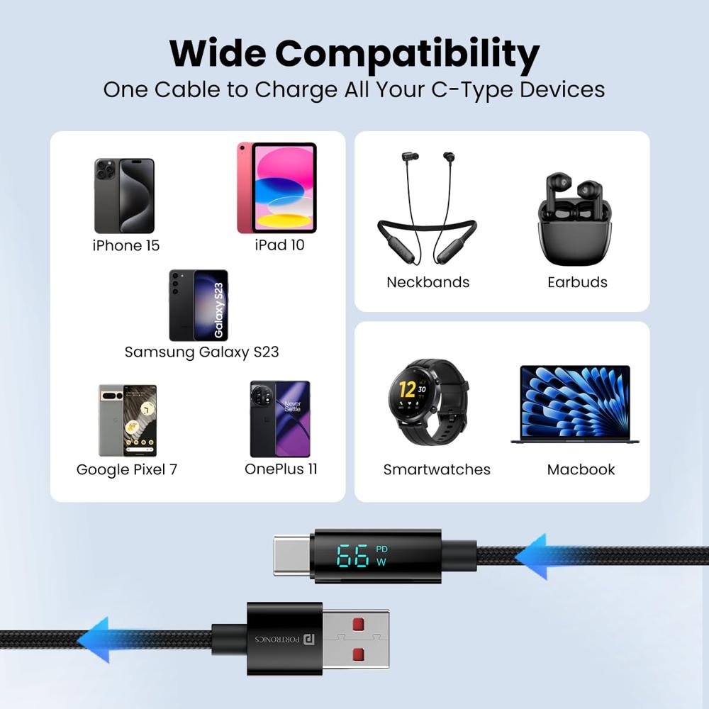 Portronics Konnect View 66W Type C Cable with LED Display 6.5A Output, Nylon Braided, Fast Data Sync, 1.2M Length, Tangle Resistant