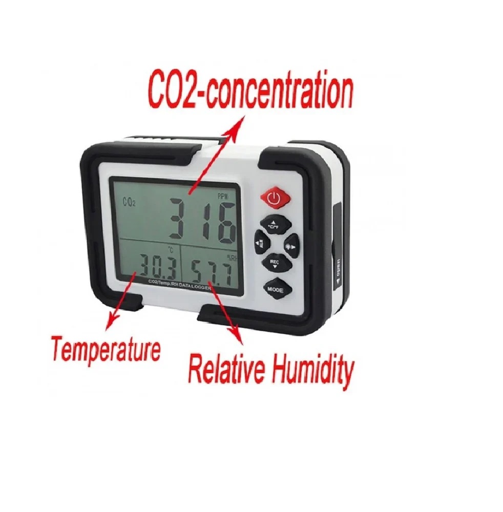 True Sense HT2000 CO2 Gas Detector Carbon Dioxide Detector CO2/Temp/RH Data Logger, HT-2000