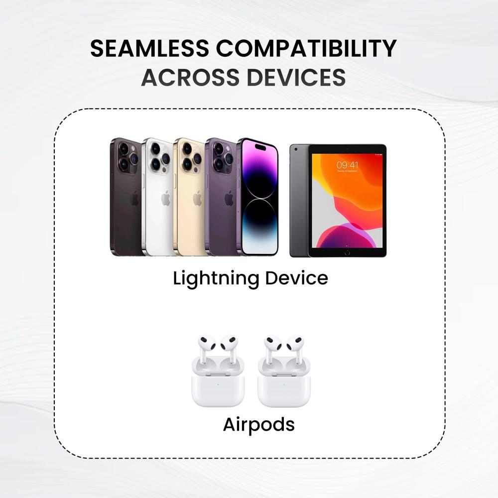 Portronics Konnect X Type C to 8-Pin 27W Fast Charging Cable, Premium TPE Material, Support to