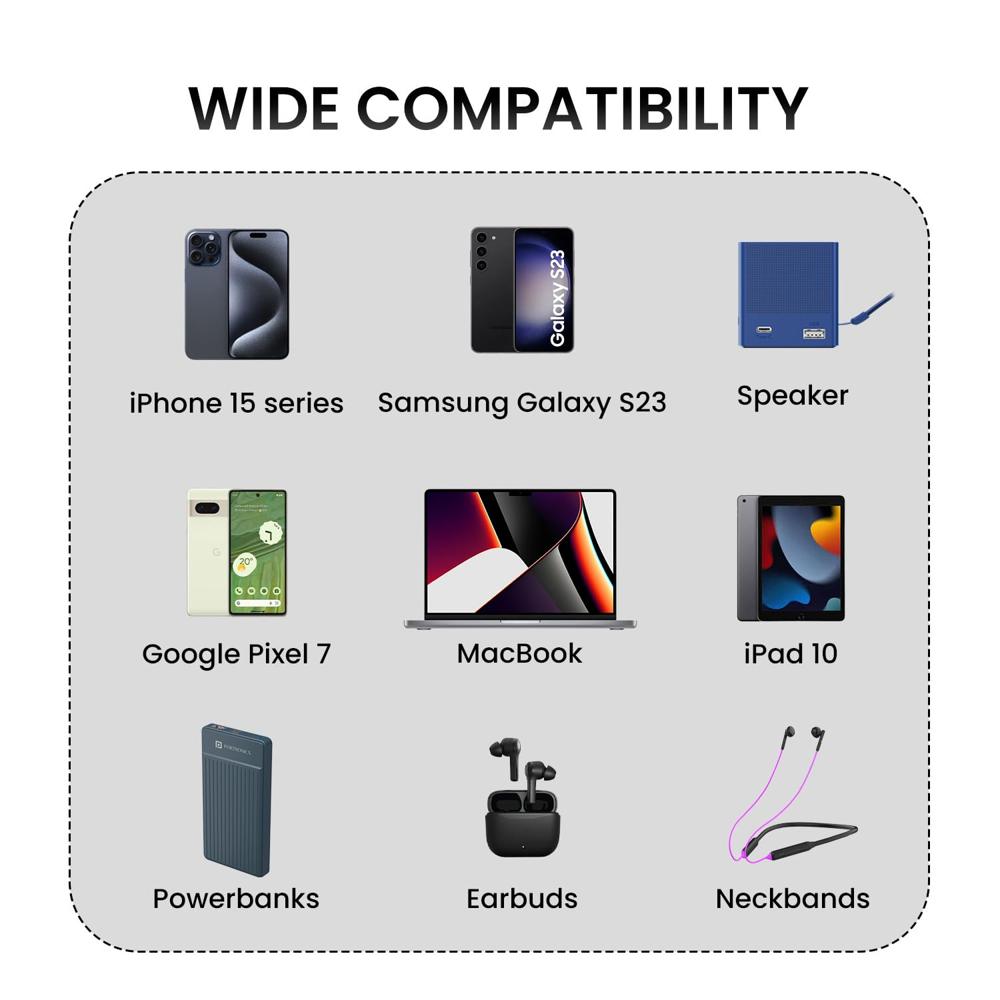 Portronics Konnect X 60W Type C to Type C Unbreakable Nylon Braided Cable, 2M Fast Charging Cable