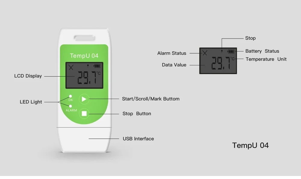 True Sense Temperature Data-Logger For Monitoring, Food Applications, Storage, Refrigerators, TempU04