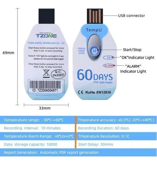 True Sense 60 Days Temperature Data Logger Disposable Temperature Recorder, TempU02-60