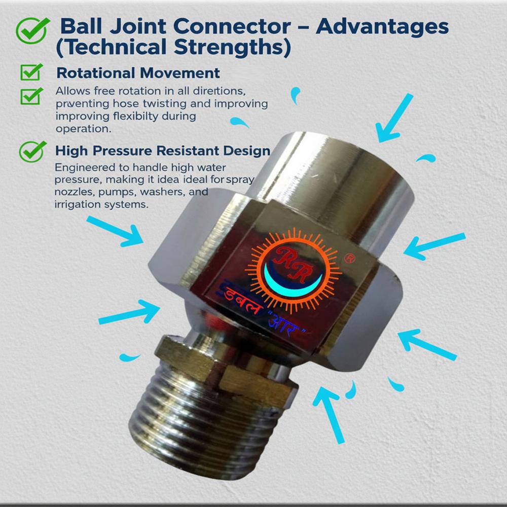 Fountain Ball Joint