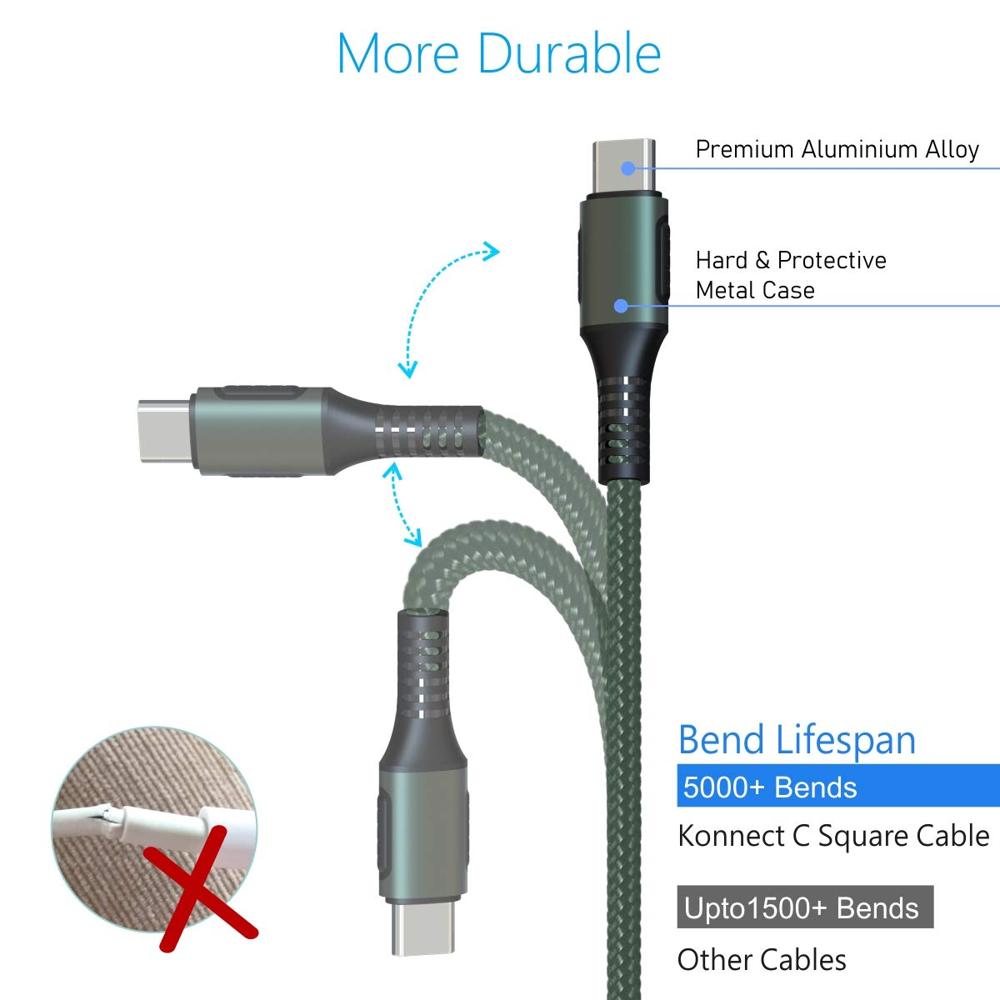Portronics Konnect C Square 18W POR-1065 Type-C to Type-C 1.2M Type C Devices USB Cable with Power Delivery & 3A Quick Charge