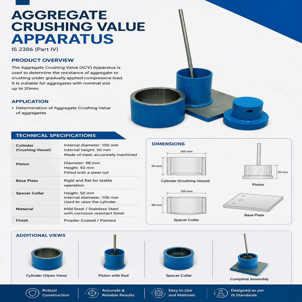 150x130 mm Aggregate Crushing Value Apparatus - Heavy-Duty Cast Iron, Hardened Steel Plunger, Manual Operation, IS:2386 Compliant