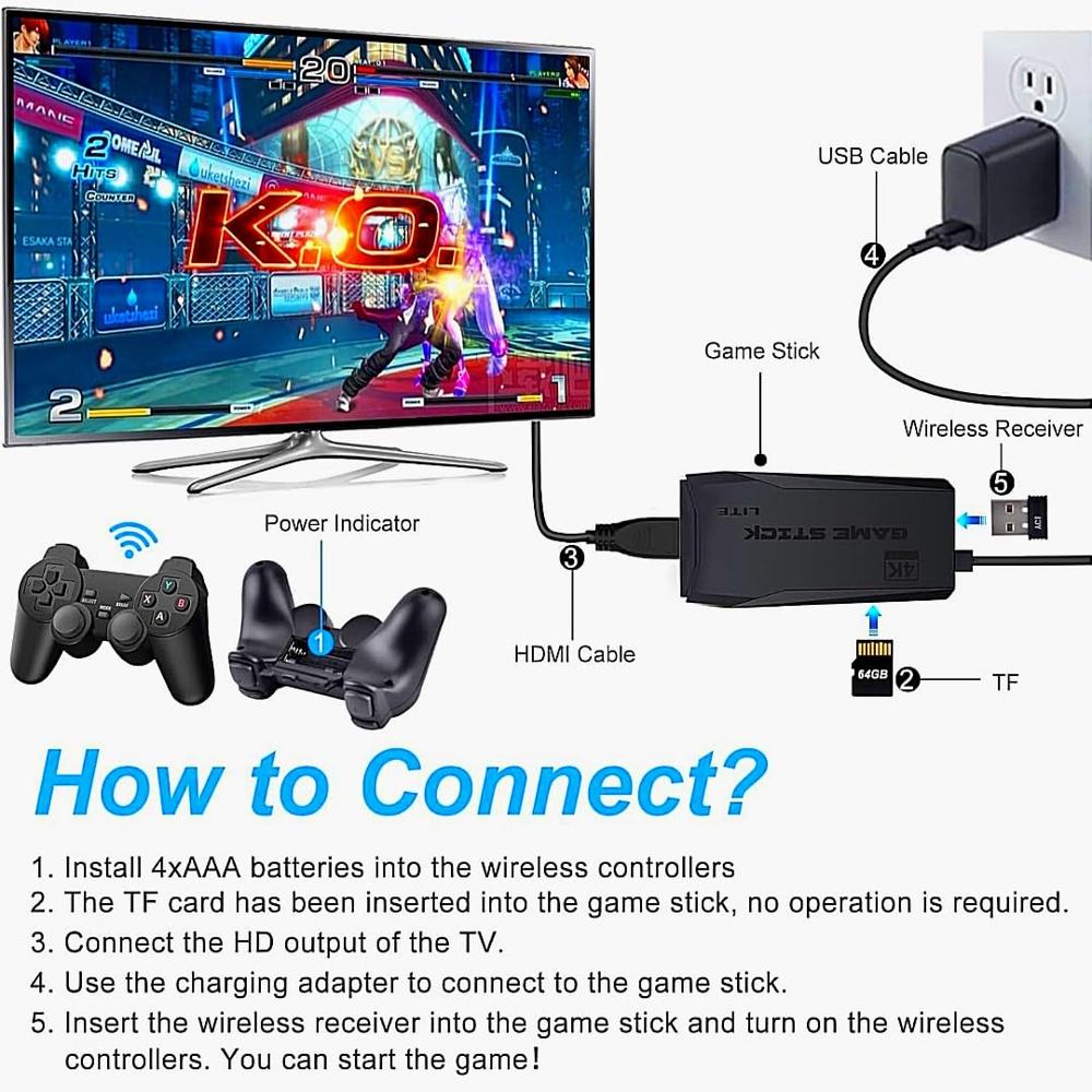 2.4 G Wireless Game - Age Group: No Limit