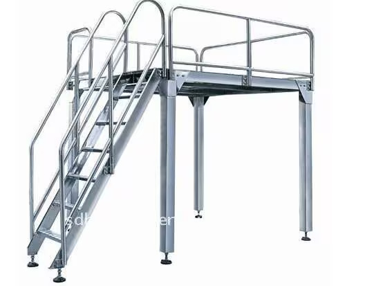 Industrial MS Platform