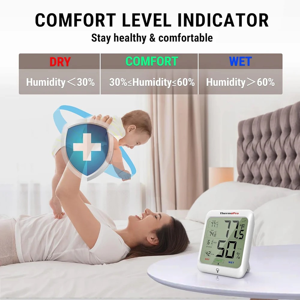 ThermoPro TP53 Hygrometer Digital Indoor Thermometer, TP-53 