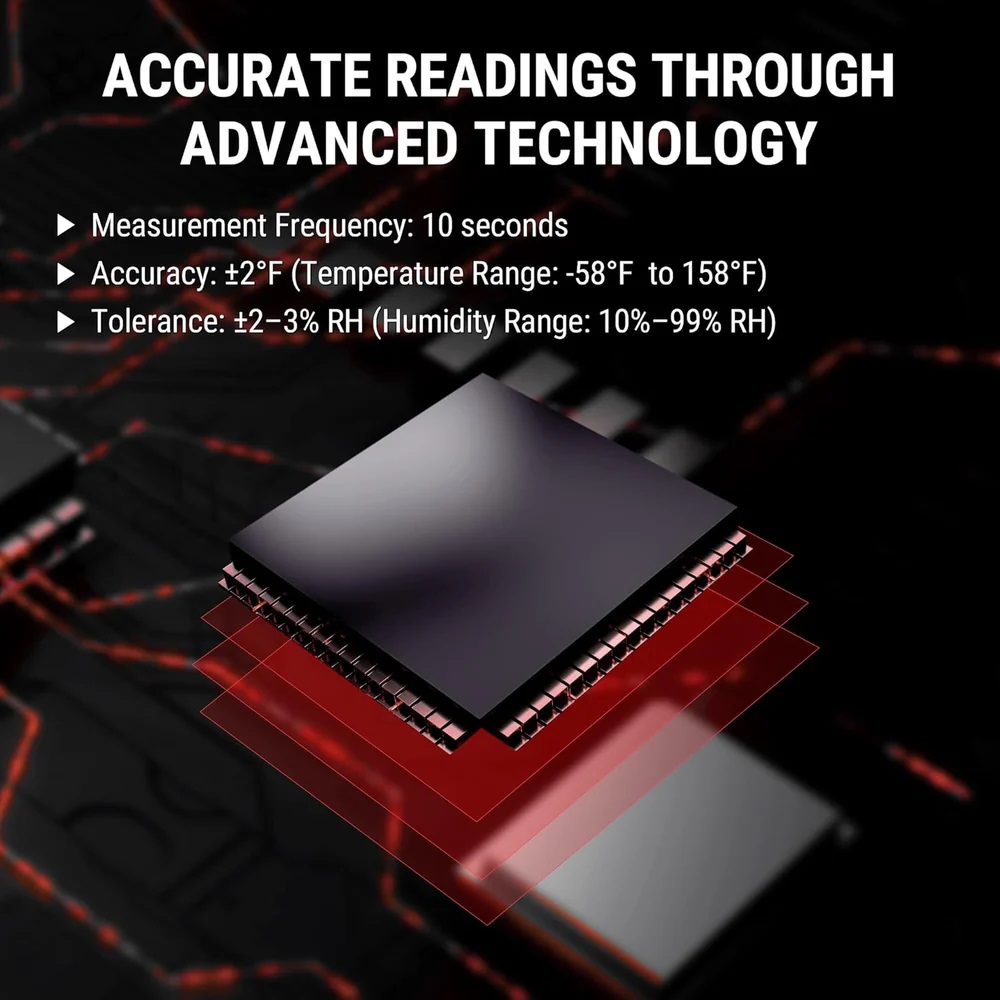 ThermoPro TP53 Hygrometer Digital Indoor Thermometer, TP-53 