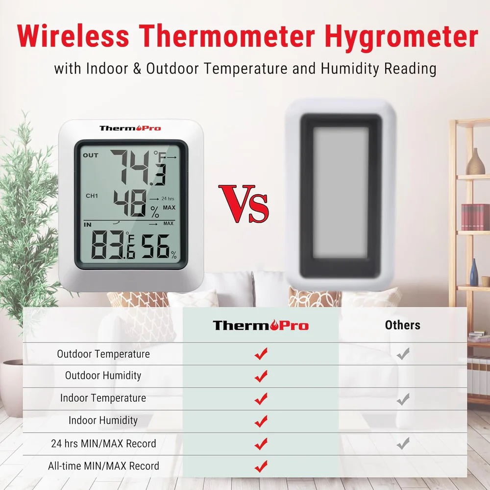 ThermoPro TP-60S Digital Hygrometer Indoor Outdoor Thermometer Humidity Monitor, TP-60S